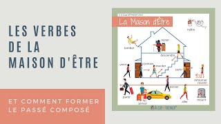 The verbs of quotmaison dÊTREquot and how to conjugate them in passé composé [upl. by Thoer]