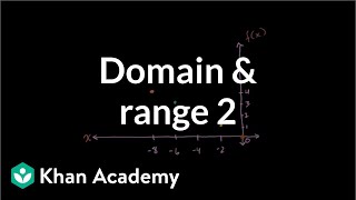 Domain and range 2  Functions and their graphs  Algebra II  Khan Academy [upl. by Aitas920]