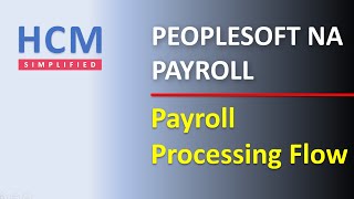 Payroll Processing Flow  Part 1  PeopleSoft NA Payroll [upl. by Iztim]