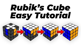 How to Solve the Rubik’s Cube An Easy Tutorial [upl. by Akselav]