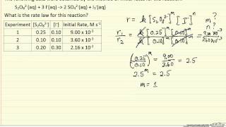 Reaction Rate Law Example [upl. by Surtimed]