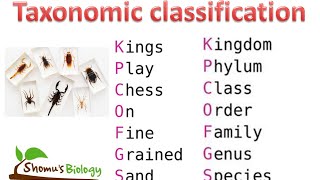 NCERT biology class 11 Taxonomic classification CBSE class 11 [upl. by Frederick731]