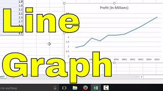 How To Make A Line Graph In ExcelEASY Tutorial [upl. by Navillus]