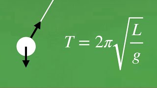 Deriving The Period Of A Pendulum Using SHM [upl. by Esmond57]