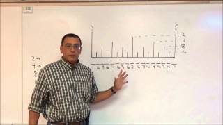 Learning to Measure to 116 of an Inch [upl. by Gardol]