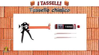 Fissaggi Quale tassello usare [upl. by Toombs]