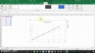 Creating a Line Graph in Excel [upl. by Sergo657]