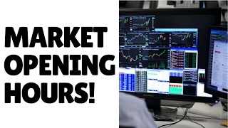 Lesson 11 Market Opening Hours [upl. by Ahusoj]