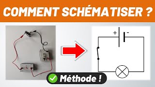 Comment schématiser un circuit électrique  💡 MÉTHODE  PhysiqueChimie [upl. by Eyoj497]