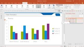 Graph Animation Advanced PowerPoint Tutorial [upl. by Eeclehc]