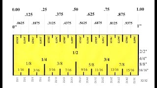 The Inch understanding its fractions Converting it to 100ths [upl. by Noiram]