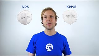 Whats the difference between N95 and KN95 masks [upl. by Guildroy809]