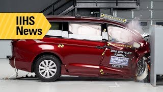 New crash tests and LATCH ratings for minivans  IIHS News [upl. by Nylegna]