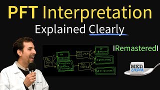 Pulmonary Function Tests  PFT Interpretation Explained Pulmonology [upl. by Annasor]