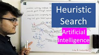 Heuristic Search in Artificial Intelligence [upl. by Nolahp941]