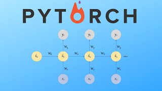 Pytorch RNN example Recurrent Neural Network [upl. by Otaner790]