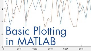 How to Use Basic Plotting Functions [upl. by Blaise759]