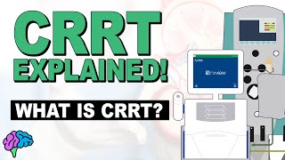 What is CRRT  CRRT Explained [upl. by Dove128]