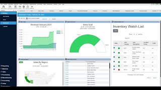 Fishbowl 2021 Overview [upl. by Thurman]