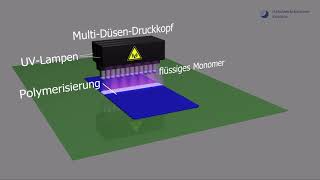 3DDruckverfahren Polyjet MultiJetModeling MJM [upl. by Rosse]