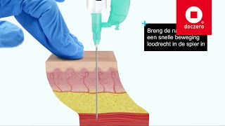 How To Perform an Intramuscular Injection [upl. by Shamus850]