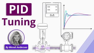 How to Tune a PID Controller [upl. by Leihcim]