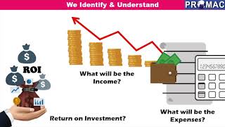 Feasibility Analysis [upl. by Secnarfyram89]