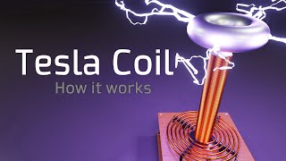 How a Tesla Coil Works ⚡ How to Make a Tesla Coil ⚡ Nikola Tesla [upl. by Camus913]