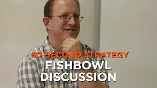 60Second Strategy Fishbowl Discussion [upl. by Akli]