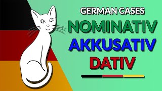 The German Cases  Nominative Accusative Dative  123deutsch [upl. by Nomed]