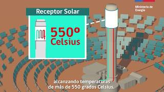 Conoce tu Energía  Plantas de Concentración Solar [upl. by Nlycaj79]