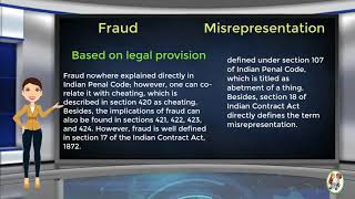 What is Difference Between Fraud amp Misrepresentation [upl. by Awad]