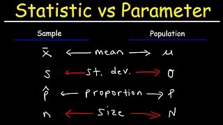 Statistic vs Parameter amp Population vs Sample [upl. by Sherris]