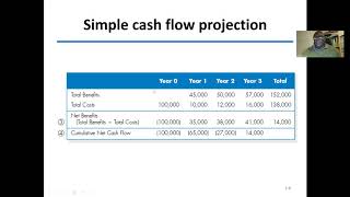 Feasibility Analysis  System Analysis and Design [upl. by Autrey413]