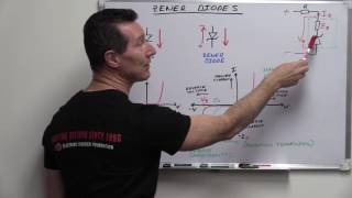 EEVblog 908  Zener Diodes [upl. by Comras]