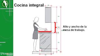 7 DISEÑO DE COCINAS INTEGRALES MEDIDAS DE LOS MUEBLES 3 DE 6 [upl. by Assert333]