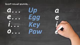 Te Reo Māori for Beginners  Pronunciation 1 [upl. by Aidul]