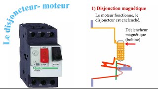 Fonctionnement du disjoncteur moteur [upl. by Sigismund]