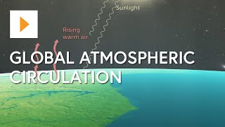 Understanding Global Atmospheric Circulation [upl. by Corena]