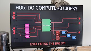 Exploring How Computers Work [upl. by Macleod938]