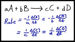 General Reaction Rates Problem [upl. by Irene]