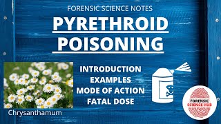 Pyrethroid poisoning  Types of insecticide  Action [upl. by Honan]