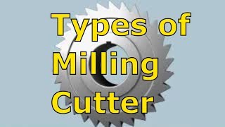 TYPES OF MILLING CUTTERS  Milling Machine Cutters [upl. by Nylkcaj]