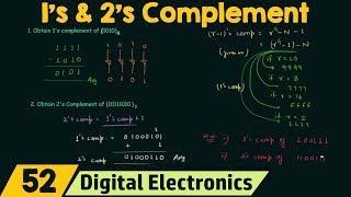 1s and 2s Complement [upl. by Nhguahs42]