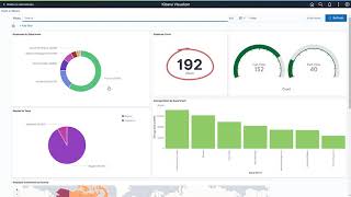 Kibana with PeopleSoft [upl. by Asirb]