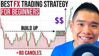 The Best Forex Trading Strategy For Beginners In 2021 [upl. by Gut]