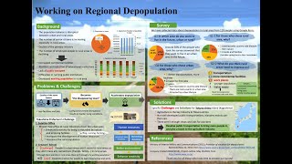 Making an Academic Poster A0 size or custom with Google Slides [upl. by Aseeral]