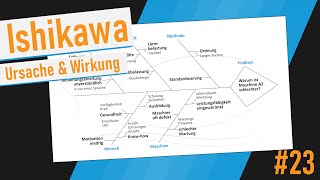 Ishikawa Diagramm  Tutorial Deutsch [upl. by Nimocks316]