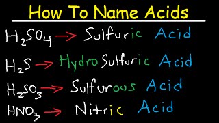 How To Name Acids  The Fast amp Easy Way [upl. by Suirauqed5]