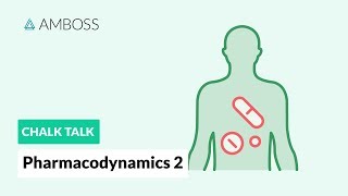 Pharmacodynamics  Part 2 Doseresponse Relationship [upl. by Dlonyer565]